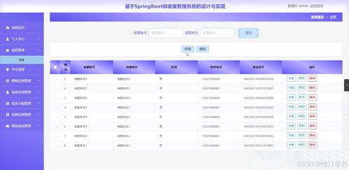 Java計算機(jī)畢業(yè)設(shè)計 排寢室管理系統(tǒng)的設(shè)計與實(shí)現(xiàn)